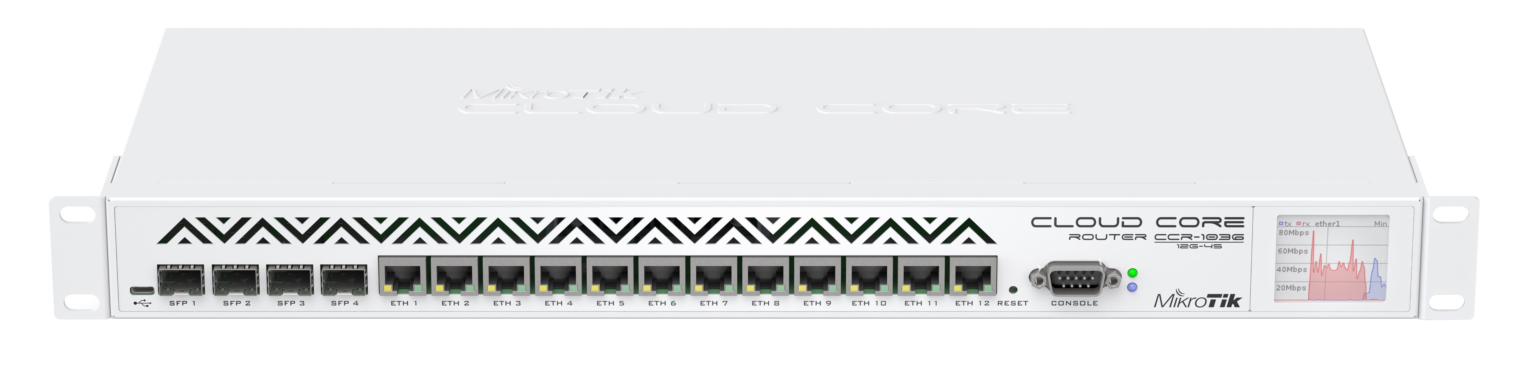 MikroTik CCR1036-12G-4S-EM Gx36 CPU, 16GB RAM, 4xSFP, 12xGbE LAN, 1U Rackmount Case, RouterOS L6
