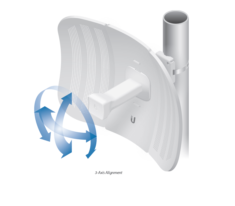 Ubiquiti LBE-M5-23-US LiteBeam M5 23dBi 5GHz Wireless Broadband Radio CPE