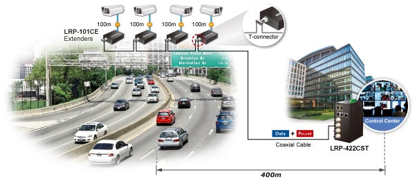 Planet LRP-422CST Daisy-chaining Multiple Nodes
