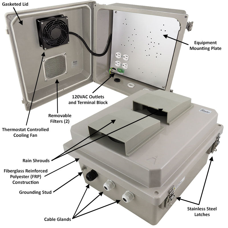 14x12x8 Fiberglass Weatherproof Vented NEMA Enclosure with Cooling Fan and 120 VAC Outlets