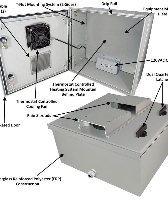 Vented Fiberglass Weatherproof NEMA Enclosure, Cooling, Heater, 120 VAC Outlets 16x16x8