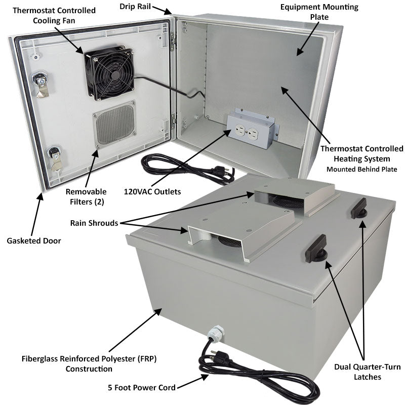 Vented Fiberglass Weatherproof NEMA Enclosure, Cooling, Heater, 120 VAC Outlets 16x16x8