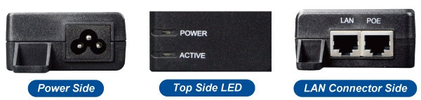 Planet POE-163 All-in-One and Compact-size Design