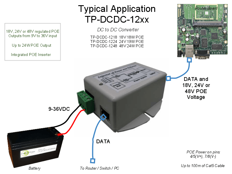 TYCON TP-DCDC-1248  9-36VDC IN 48VDC OUT 24W DC to DC