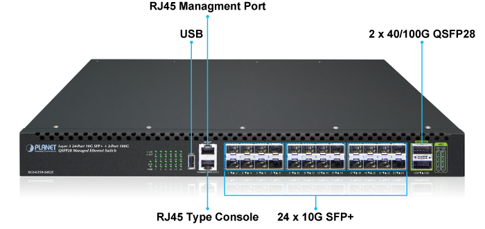 Planet Layer 3 24-Port 10G SFP+ + 2-Port 100G QSFP28 Managed Ethernet Switch