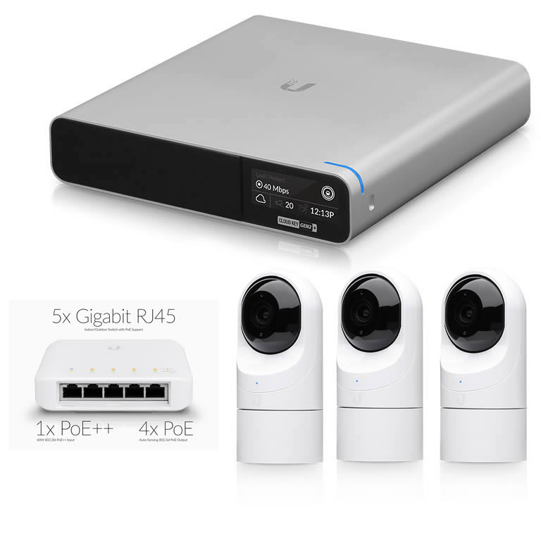 Video Surveillance
