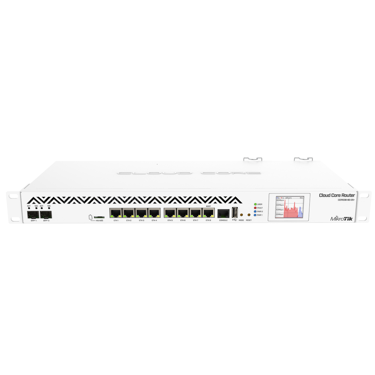MikroTik Router 1.2GHz 36-Core CPU 4GB RAM 8-Port Gigabit LAN 2-Port SFP+