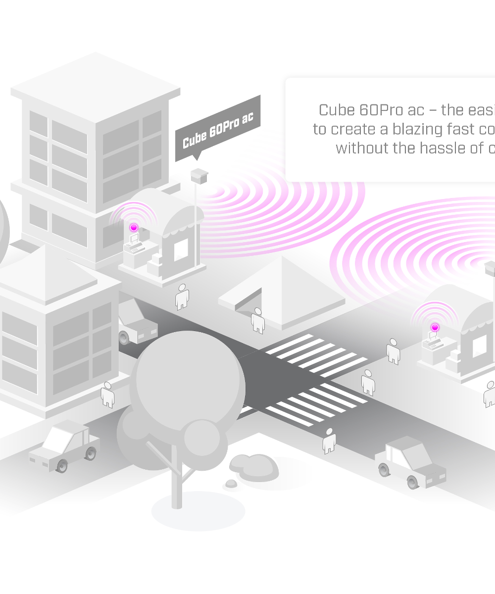 MikroTik Cube 60Pro ac 802..11ay 11.5dbi 60GHz / 5GHz Pre-Configured Pair US
