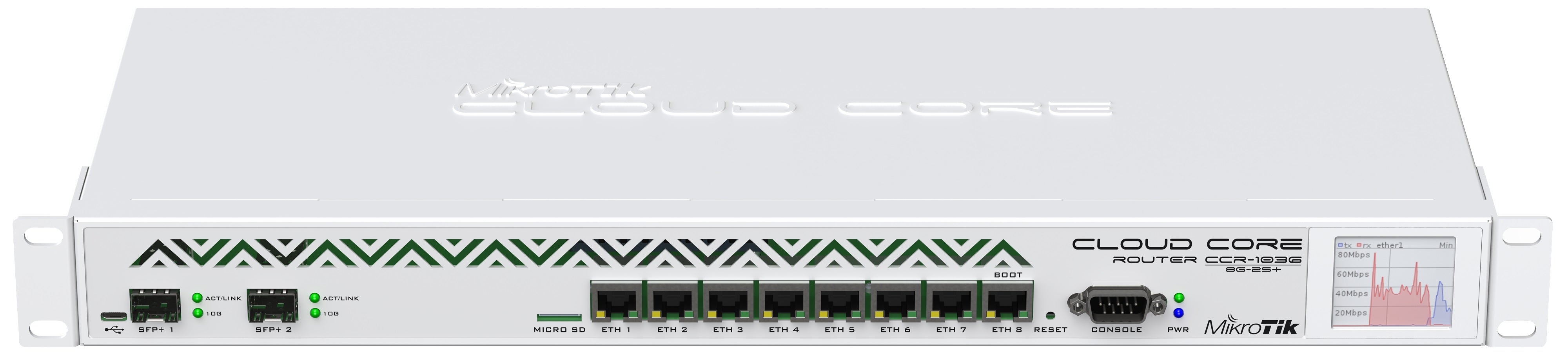 MikroTik Cloud Core Router CCR1036-8G-2S+EM, 36-Core CPU, 16GB RAM, 8xGbit LAN, 2 SFP+ Cages, RouterOS Lvl 6