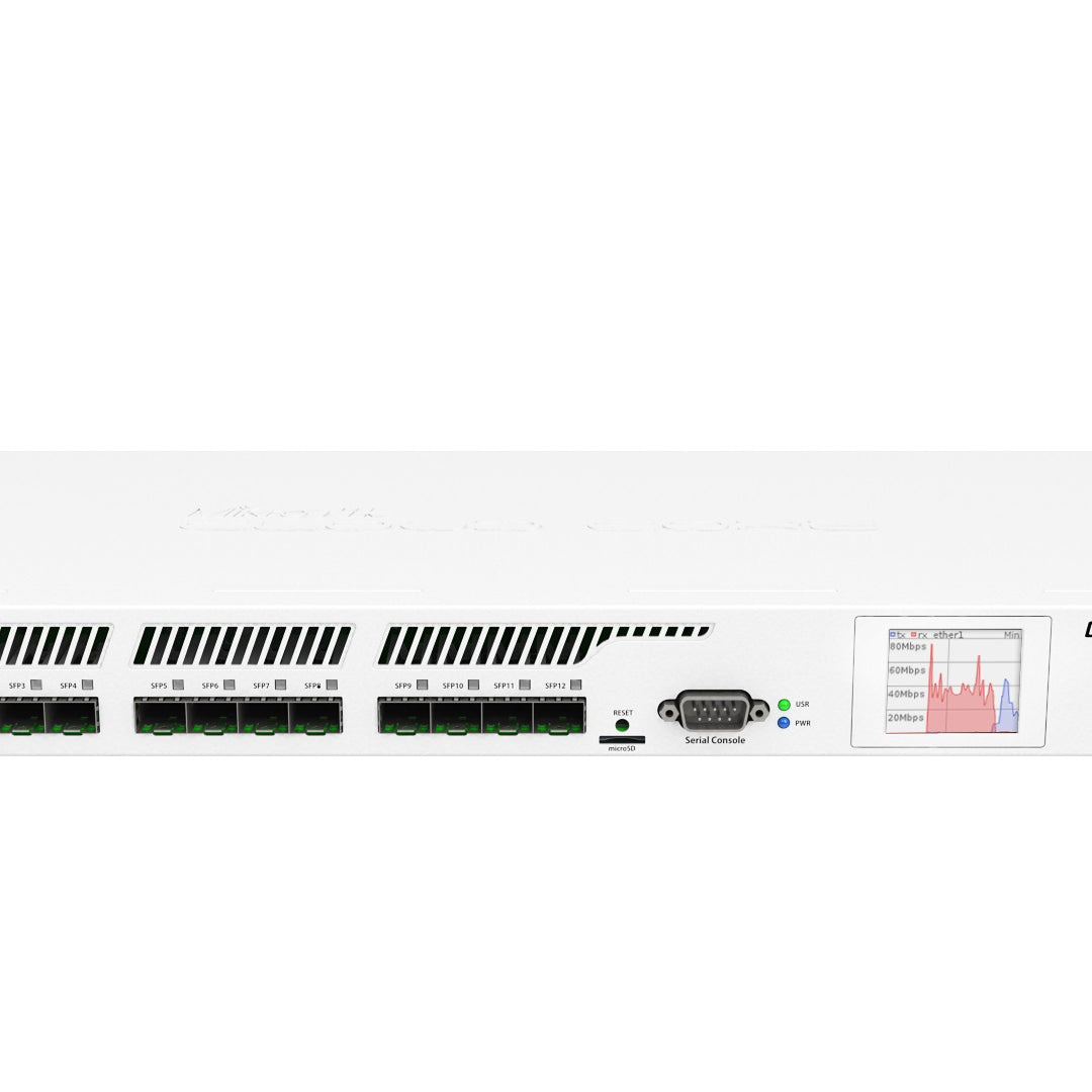 MikroTik CCR1016-12S-1S+ Cloud Core Router with Tilera Tile-Gx16 CPU, 16-Port SFP, 1 SFP+ 10G Cage, Dual Redundant Power