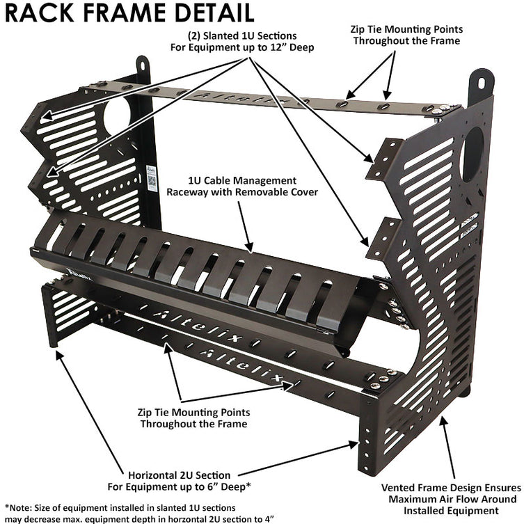 Fiberglass Weatherproof NEMA Enclosure with 19" Wide Slanted Rack 16x20x12