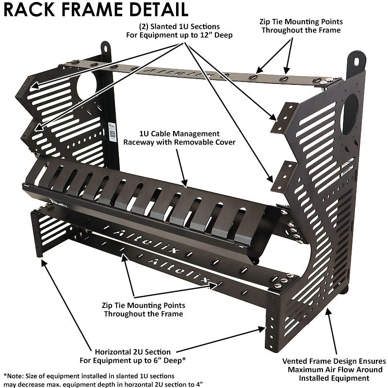 Fiberglass Weatherproof NEMA Enclosure with 19" Wide Slanted Rack 16x20x12