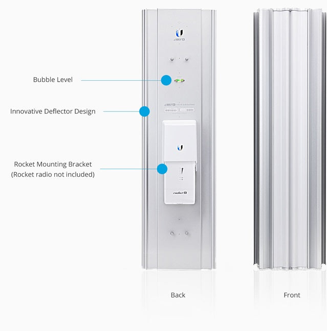 Ubiquiti AM-5AC22-45 5GHz AC Sector Antenna 22dBi 45 deg