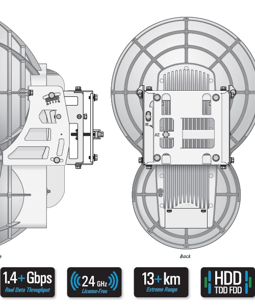 Ubiquiti airFiber 24 GHz Point-to-Point 1.4 Gbps Radio (must buy 2 for complete link)