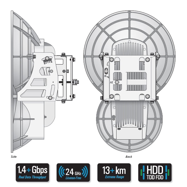 Ubiquiti airFiber 24 GHz Point-to-Point 1.4 Gbps Radio (must buy 2 for complete link)