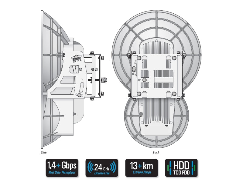 Ubiquiti airFiber 24 GHz Point-to-Point 1.4 Gbps Radio (must buy 2 for complete link)