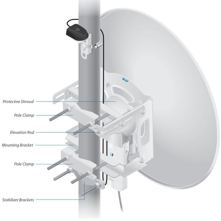 Ubiquiti AF-5G30-S45 5GHz airFiber Dish, 30dBi, Slant 45