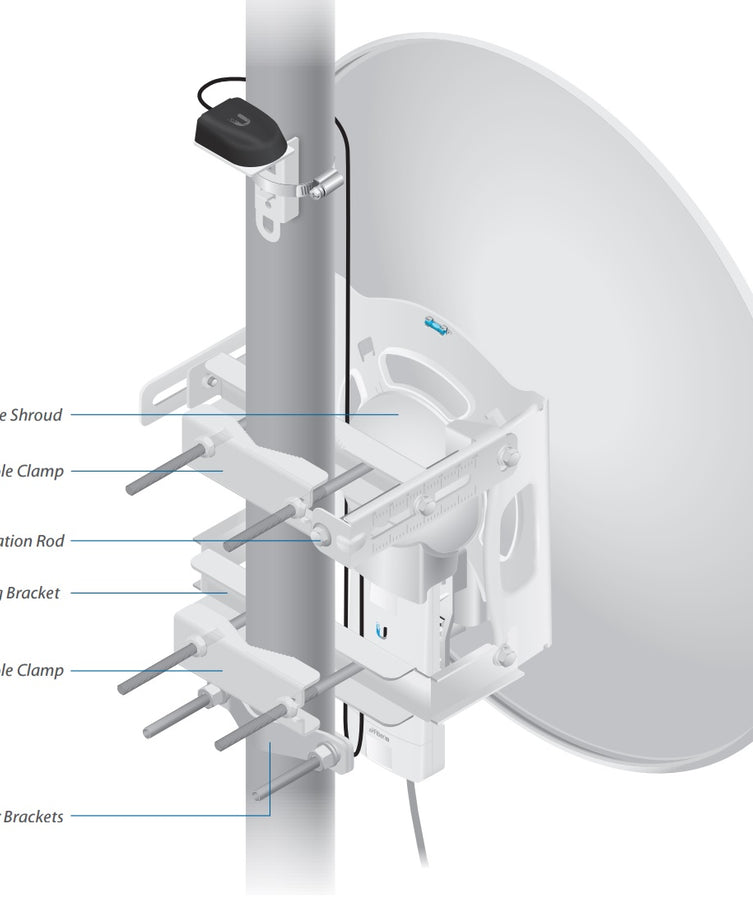 Ubiquiti AF-5G30-S45 5GHz airFiber Dish, 30dBi, Slant 45