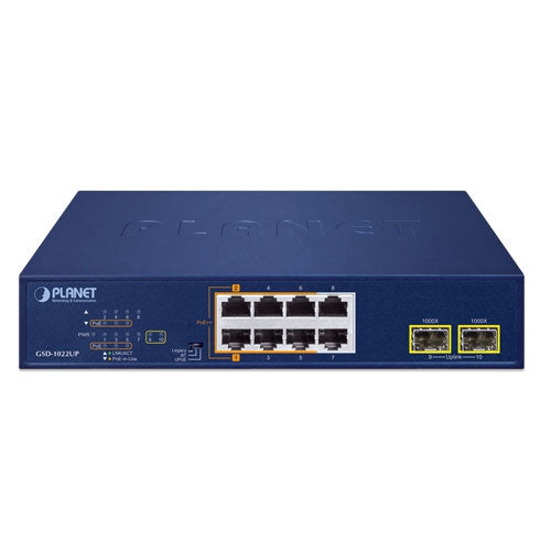 Planet 2-Port 802.3bt PoE 4-Port 802.3at PoE 2-Port 2-Port SFP Desktop Switch