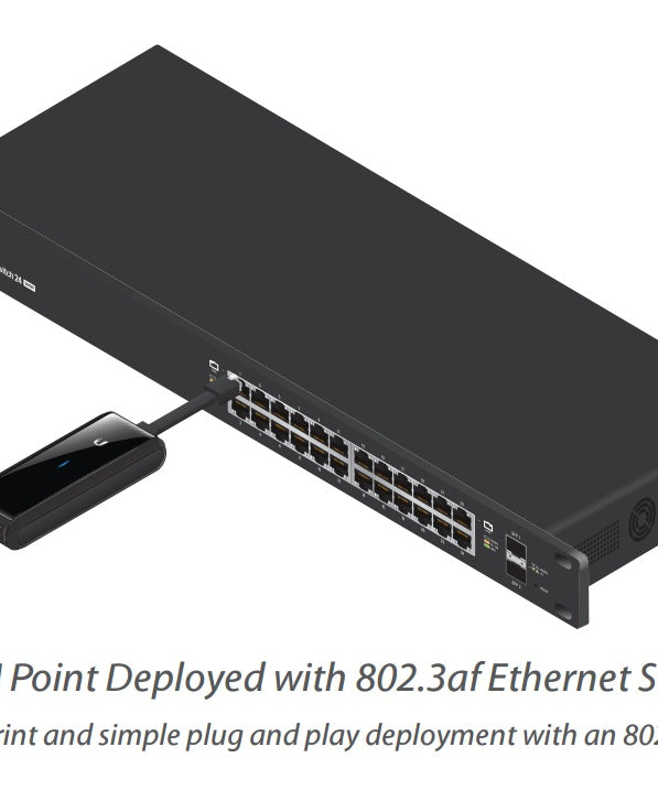 Ubiquiti CRM-P Plug and Play Installation