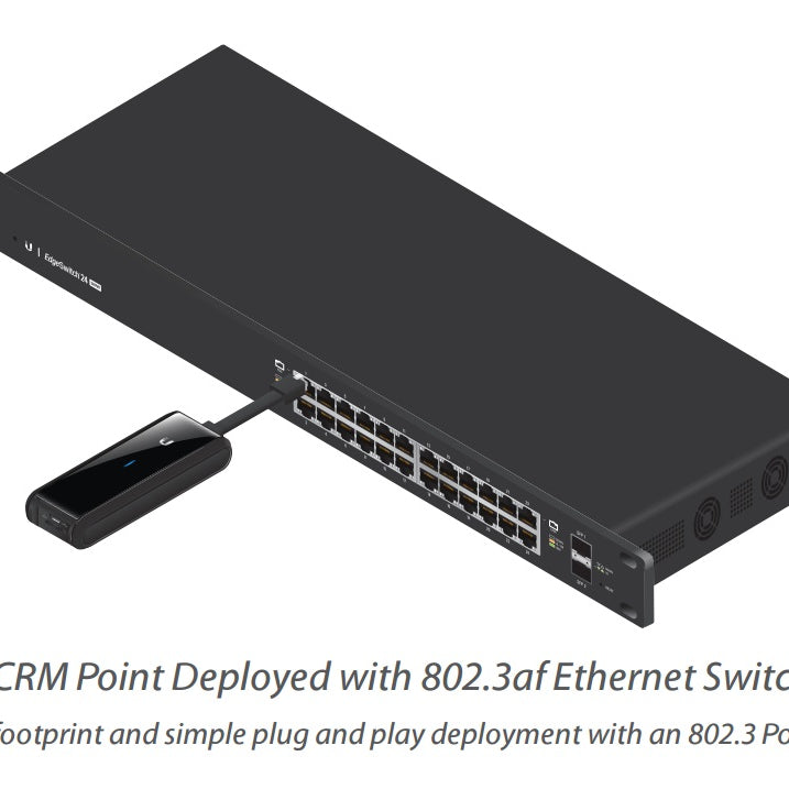 Ubiquiti CRM-P Plug and Play Installation