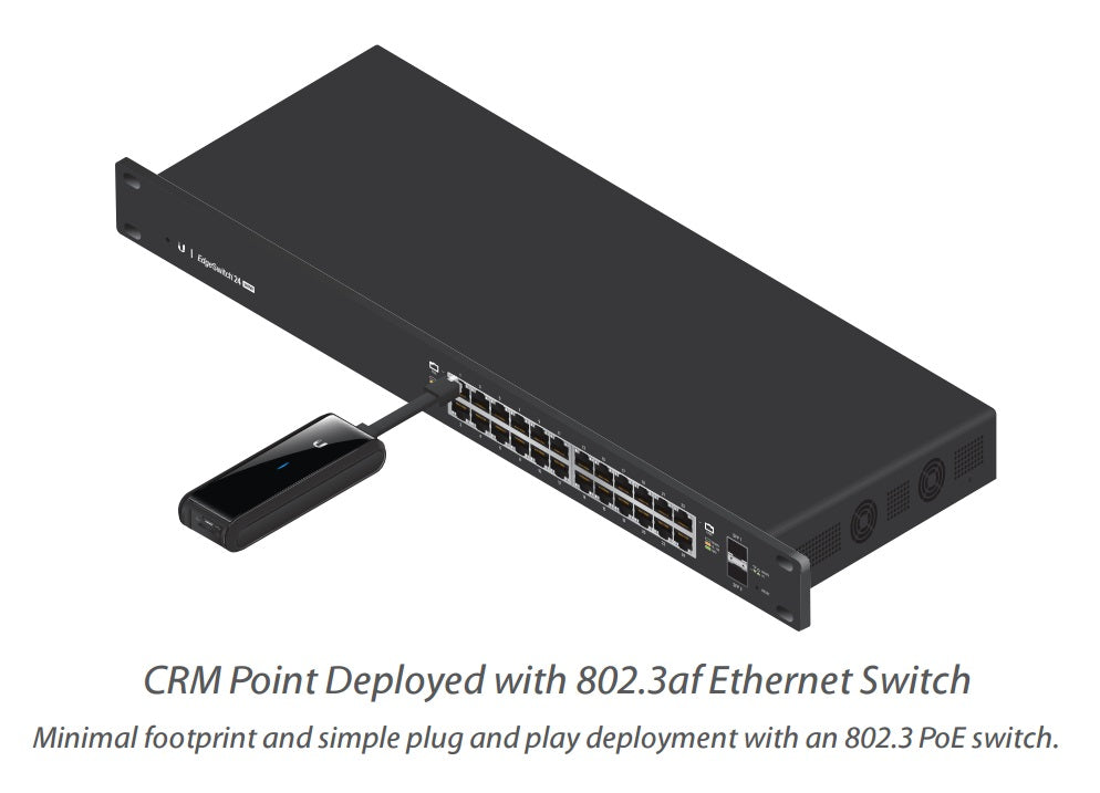 Ubiquiti CRM-P Plug and Play Installation