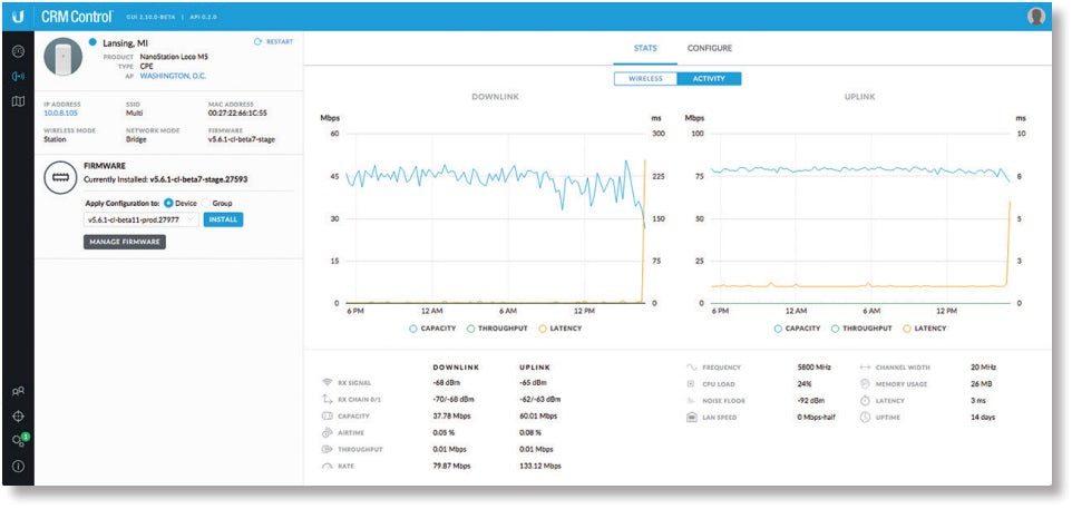 Ubiquiti CRM-P Device View
