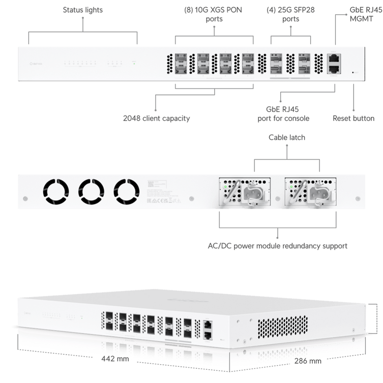 Ubiquiti 8-Port XGS-PON 10 Gbps bi-directional capacity OLT 