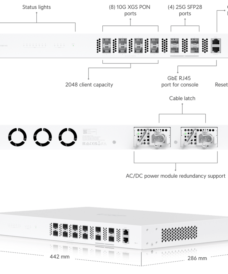 Ubiquiti 8-Port XGS-PON 10 Gbps bi-directional capacity OLT 