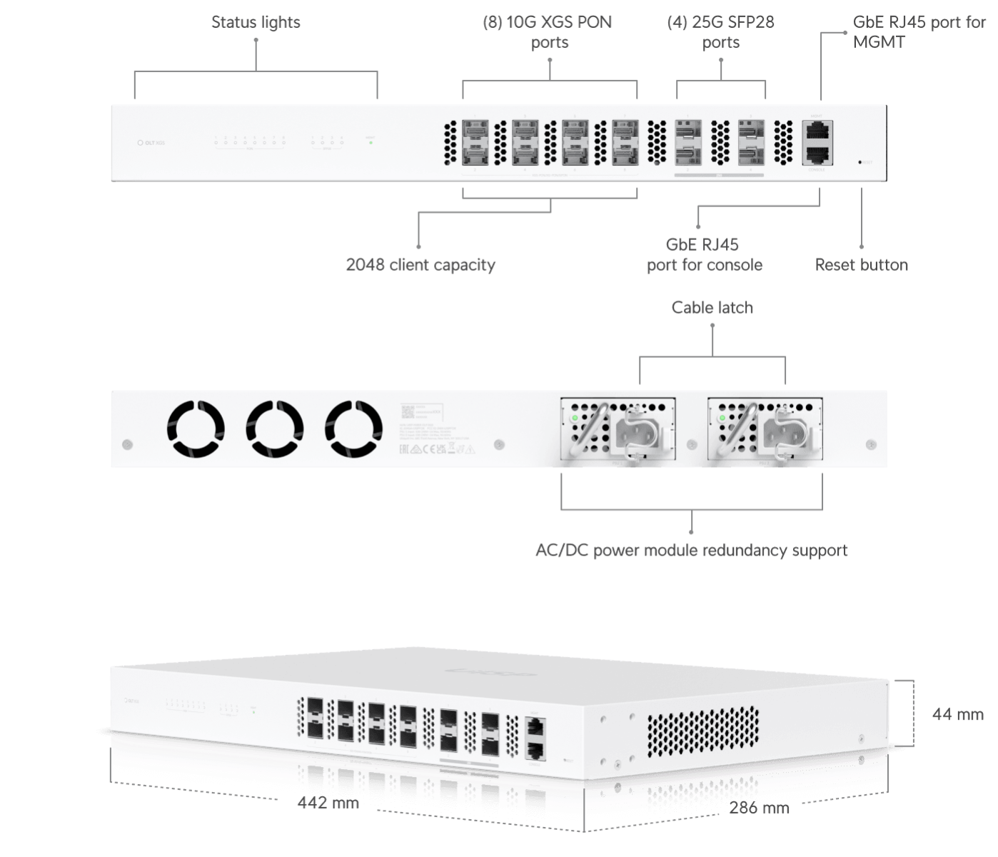 Ubiquiti 8-Port XGS-PON 10 Gbps bi-directional capacity OLT 