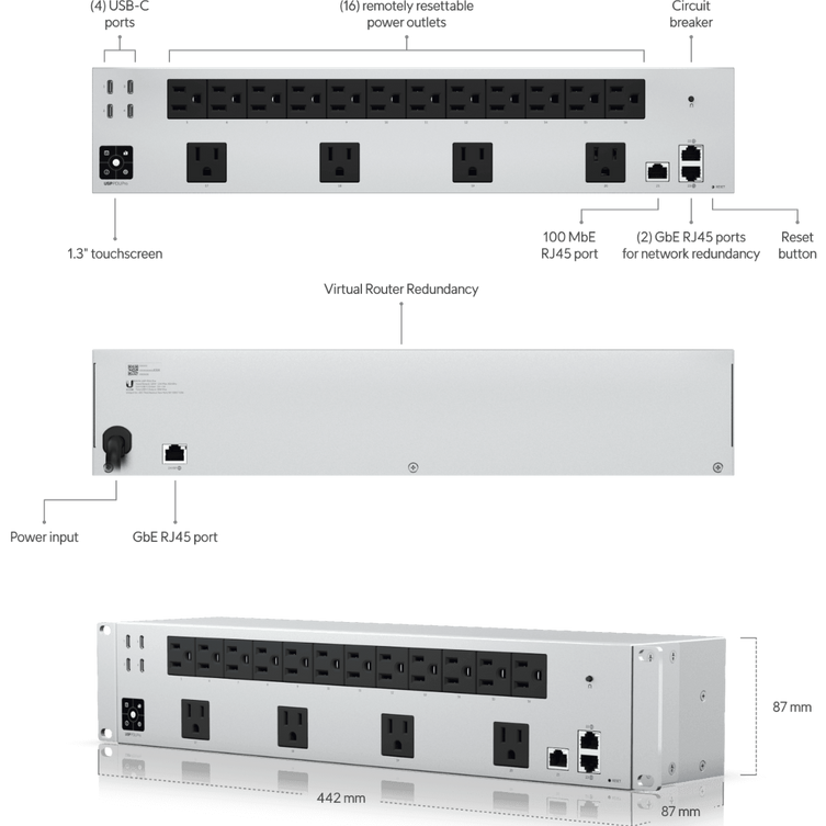 Ubiquiti USP-PDU-Pro Power Distribution Professional