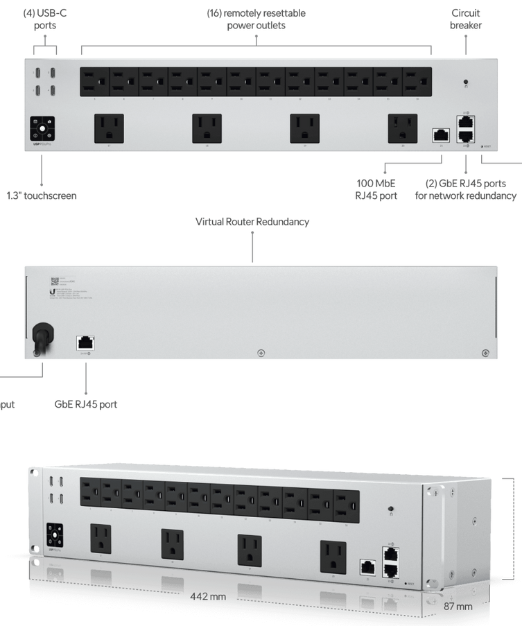 Ubiquiti USP-PDU-Pro Power Distribution Professional
