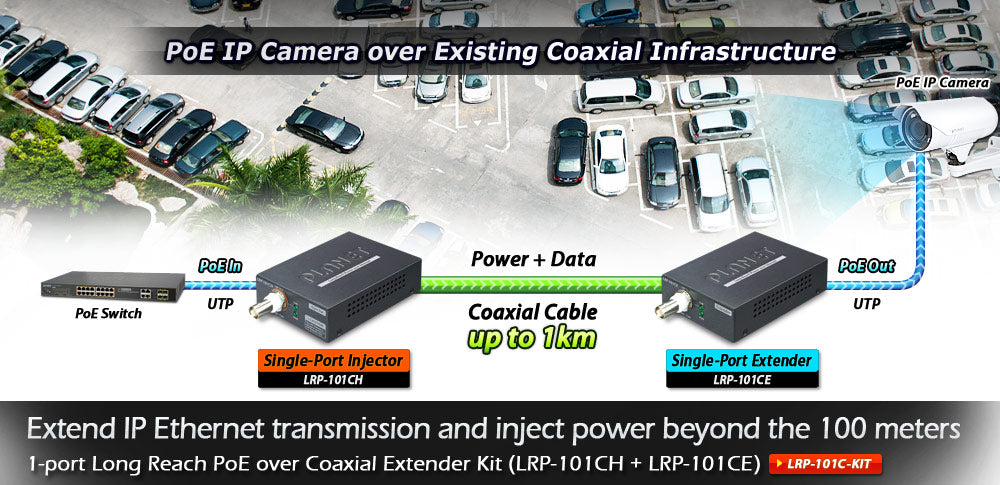 Planet LRP-101C-KIT Convenient PoE over Coaxial Extender in Harsh Environment