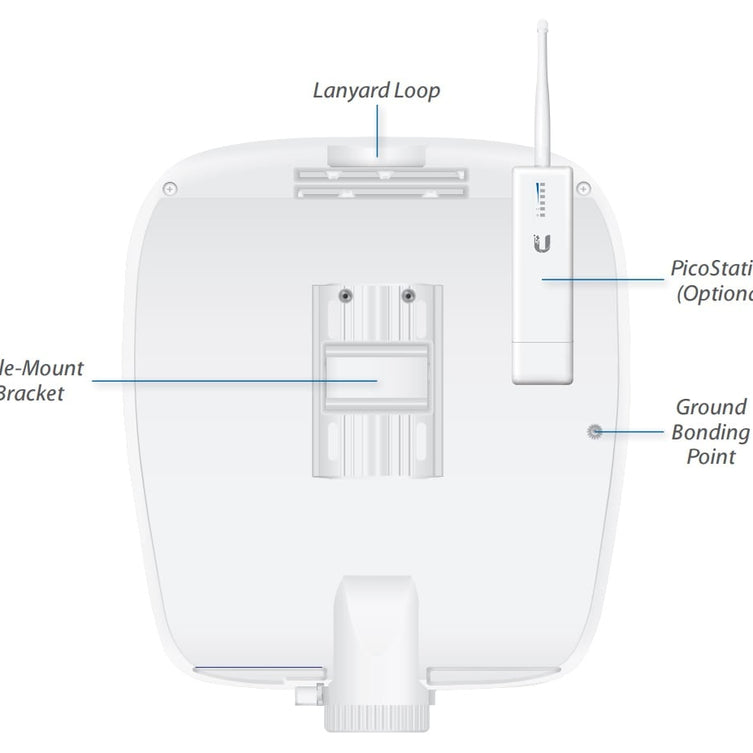 Ubiquiti EP-S16 16-Port EdgePoint Switch Intelligent WISP Control Point with FiberProtect