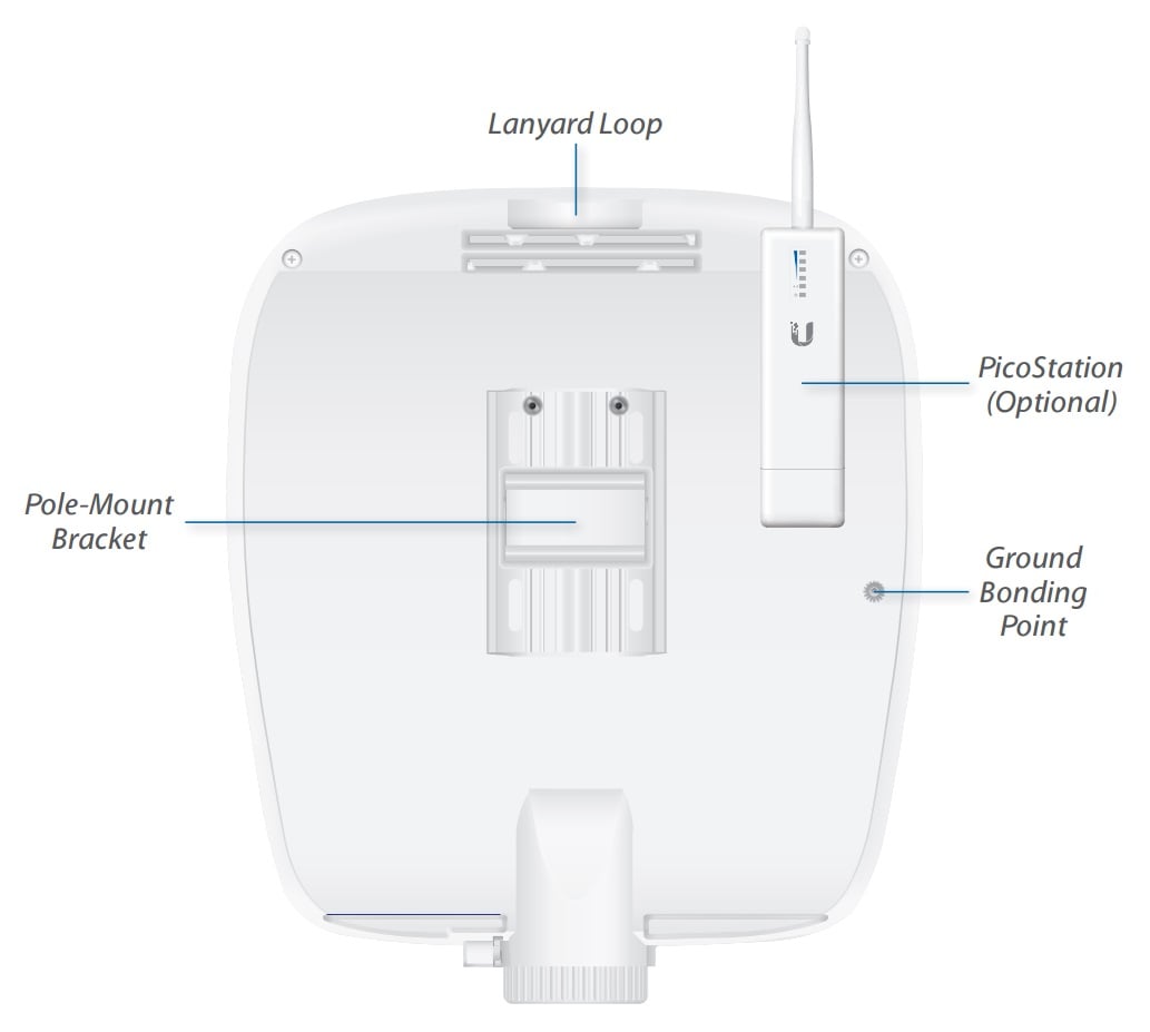Ubiquiti EP-S16 16-Port EdgePoint Switch Intelligent WISP Control Point with FiberProtect