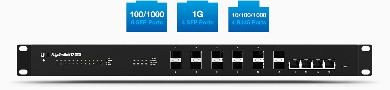 Ubiquiti ES-12F Gigabit Connectivity