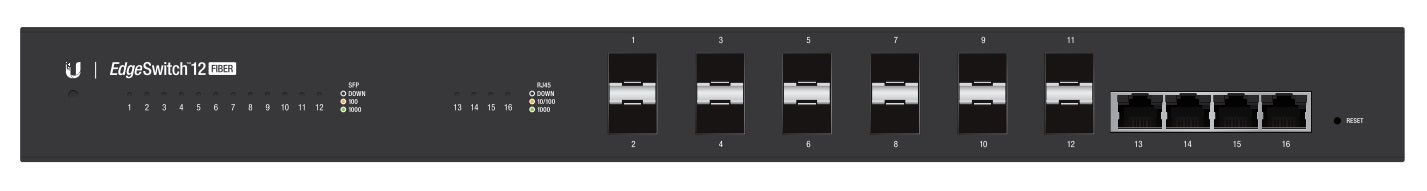 Ubiquiti ES-12F Front Panel