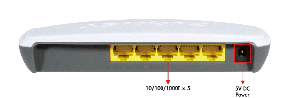Planet 5-Port 10/100/1000BASE-T Gigabit Ethernet Switch
