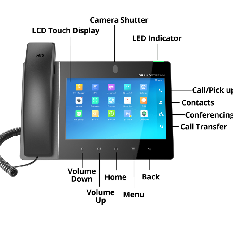 Grandstream Networks GXV3380 Android Video IP Phone with 8 inch LCD
