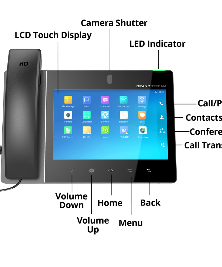 Grandstream Networks GXV3380 Android Video IP Phone with 8 inch LCD