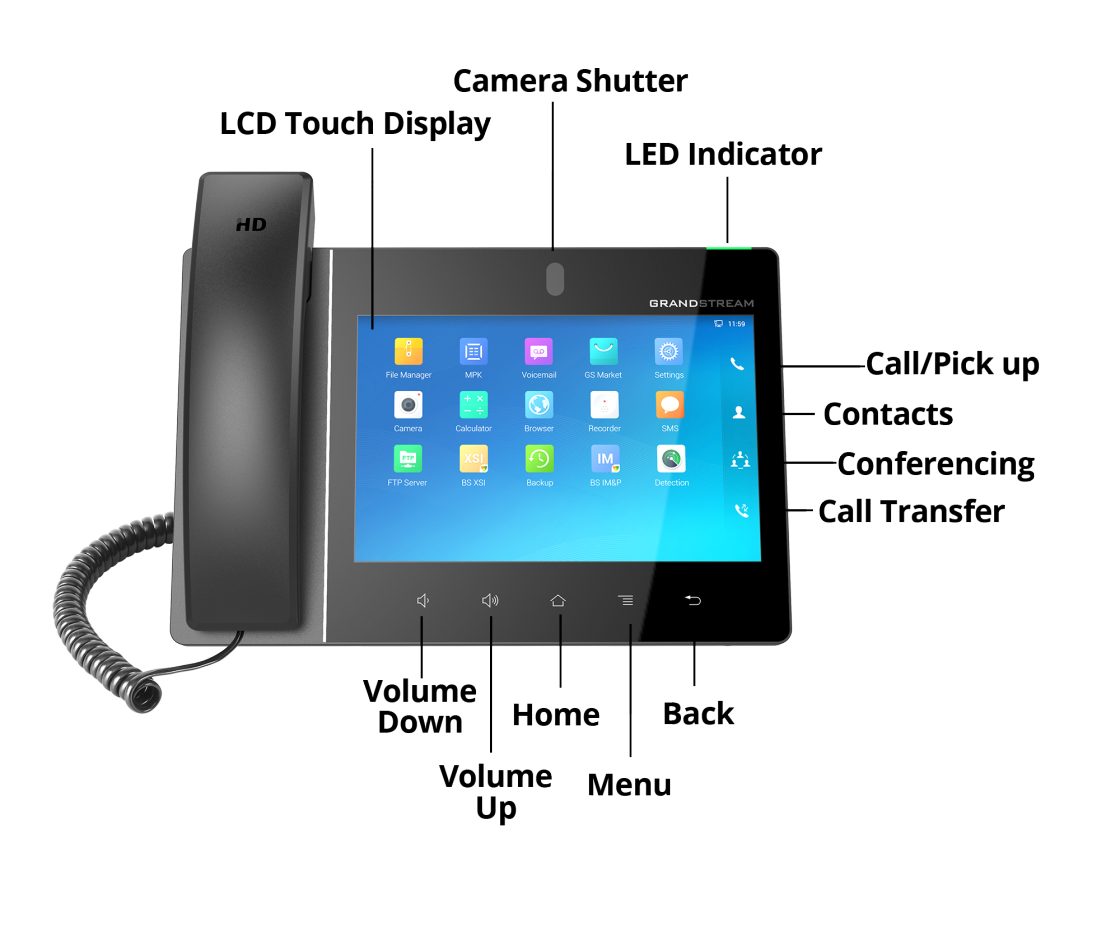 Grandstream Networks GXV3380 Android Video IP Phone with 8 inch LCD