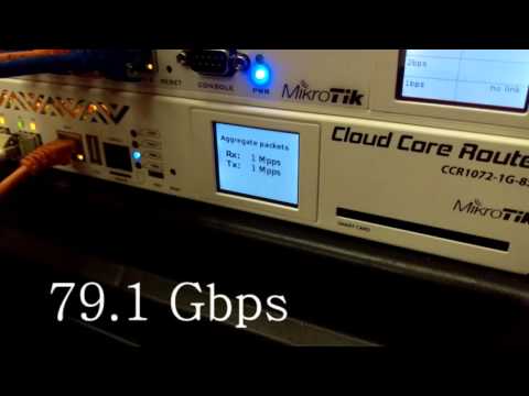 MikroTik CCR1072-1G-8S+  Cloud Core Router 72-core CCR1072 with 16GB RAM