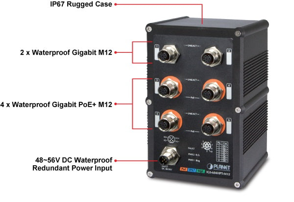 Planet IGS-604HPT-M12 Front Panel
