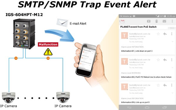 Planet IGS-604HPT-M12 SMTP/SNMP Trap Event Alert