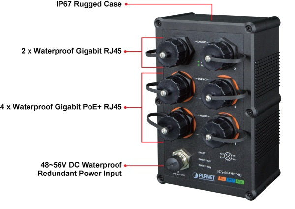 Planet IGS-604HPT-RJ Suitable for Industrial Environment