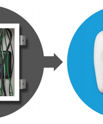 Ubiquiti EP-R8 8-Port EdgePoint Router Intelligent WISP Control Point with FiberProtect