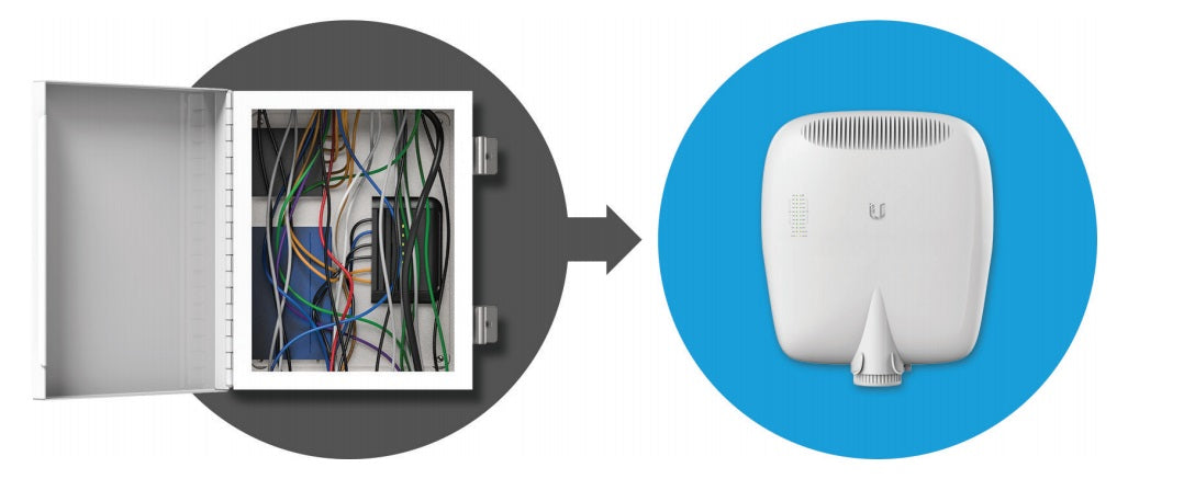 Ubiquiti EP-S16 16-Port EdgePoint Switch Intelligent WISP Control Point with FiberProtect