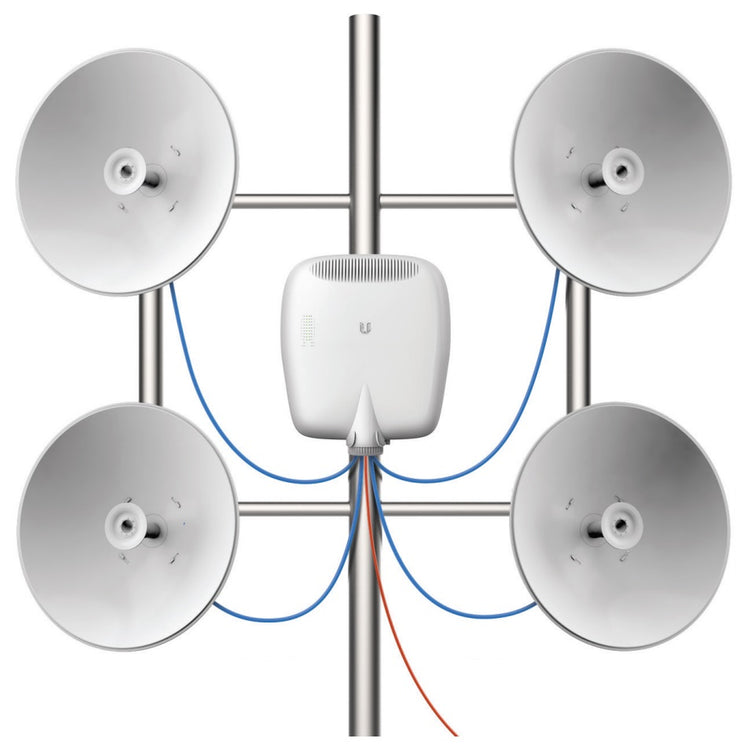 Ubiquiti EP-R8 8-Port EdgePoint Router Intelligent WISP Control Point with FiberProtect