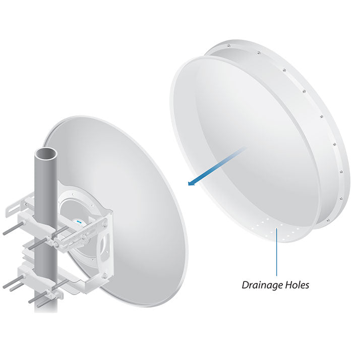 Ubiquiti Radome for 620 mm Dish Reflector, ISO-BEAM-620