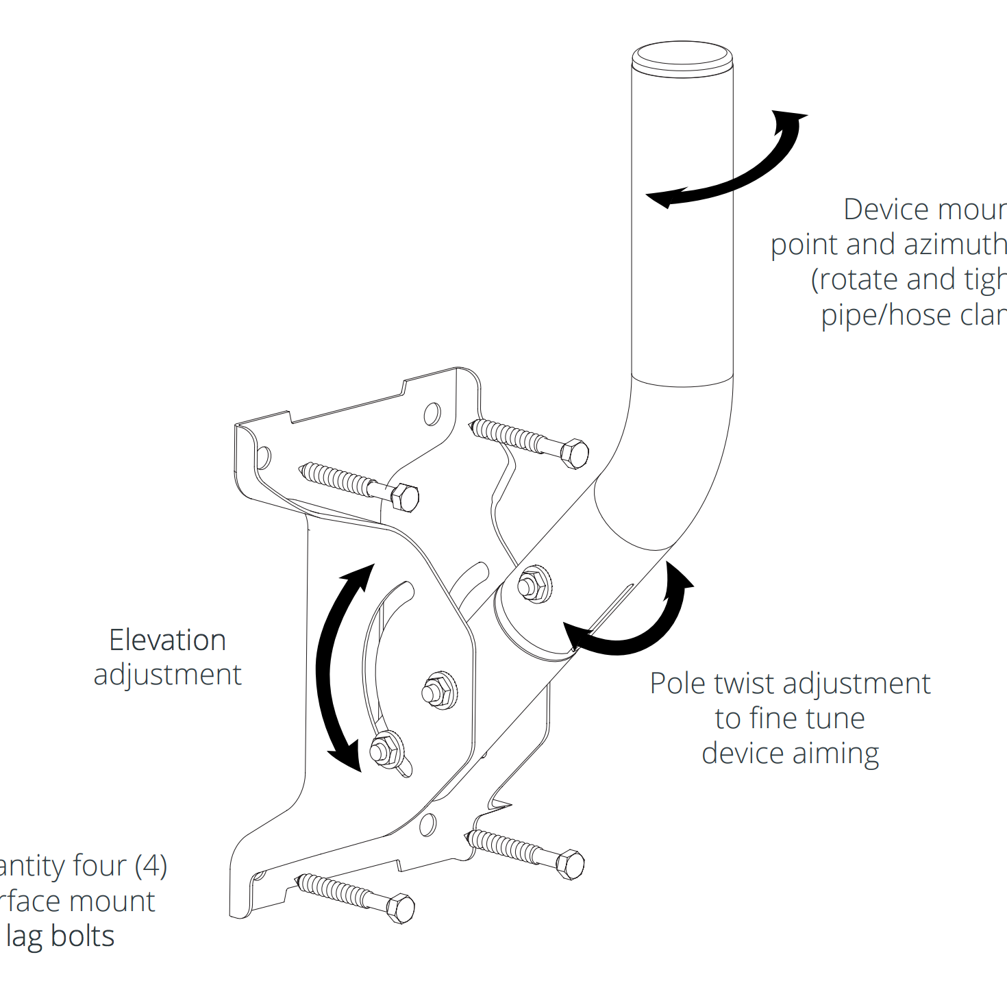 Mimosa Advanced J-Mount